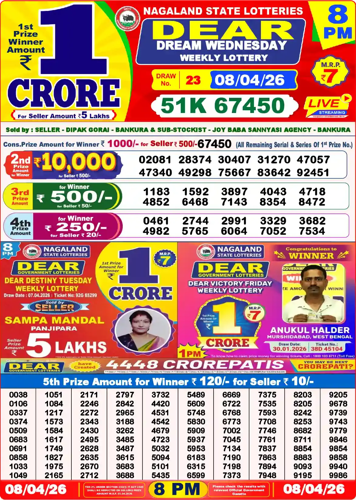 Lottery Sambad 08.04.26 Dear Lottery Result 8pm