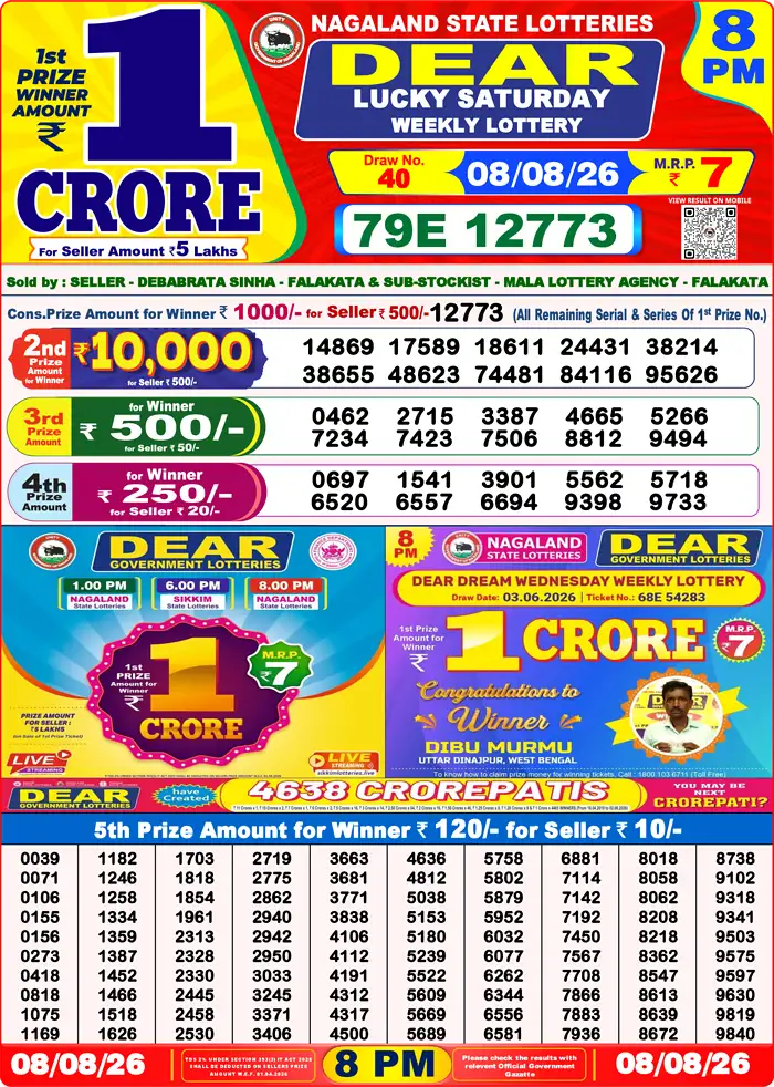 Lottery Sambad Yesterday Result 8pm 08 August 2026