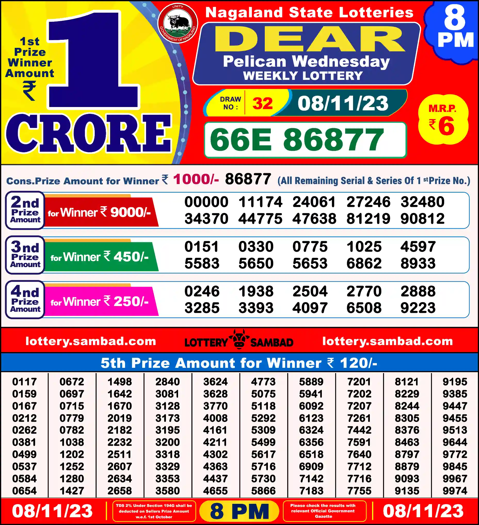 Lottery Sambad 08.11.23 Dear Lottery Result 8pm