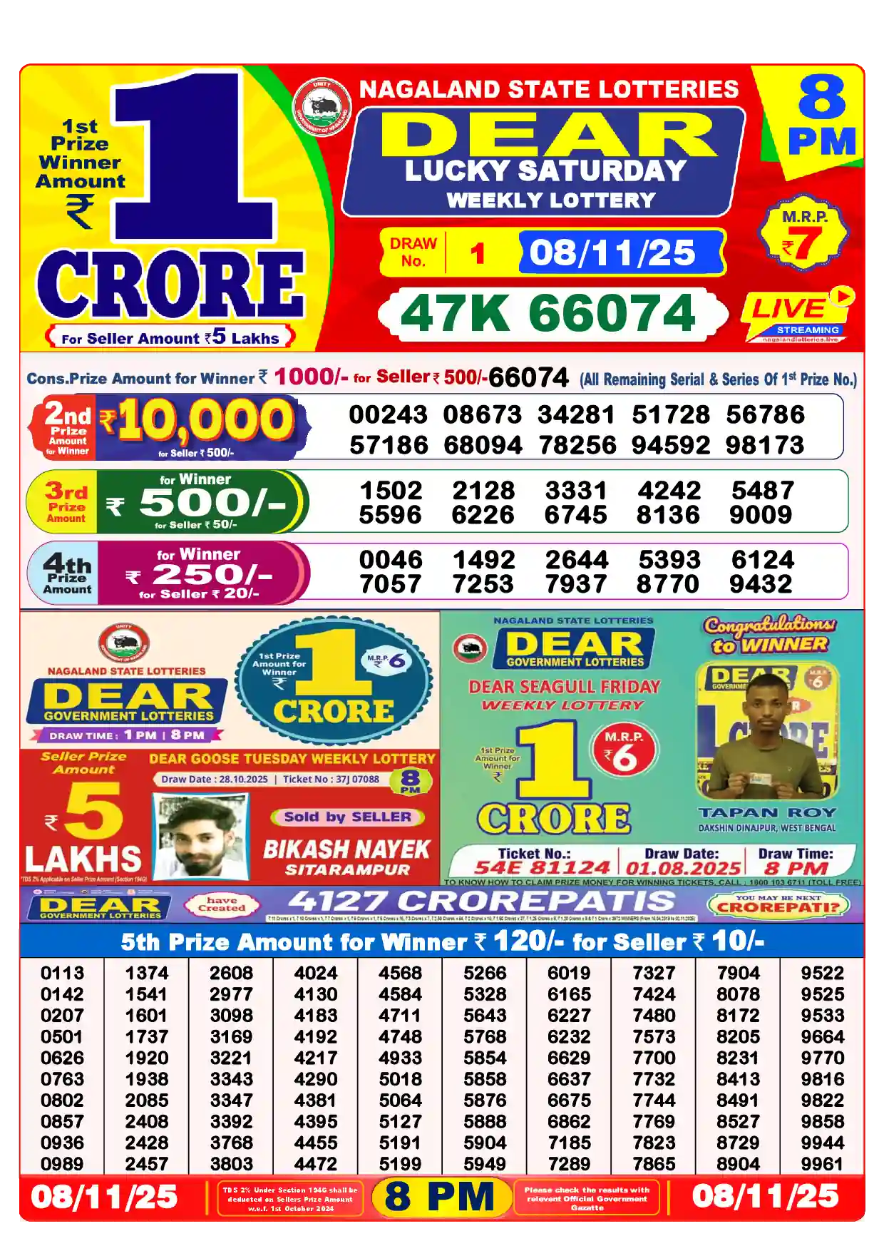 Lottery Sambad 08.11.25 Dear Lottery Result 8pm