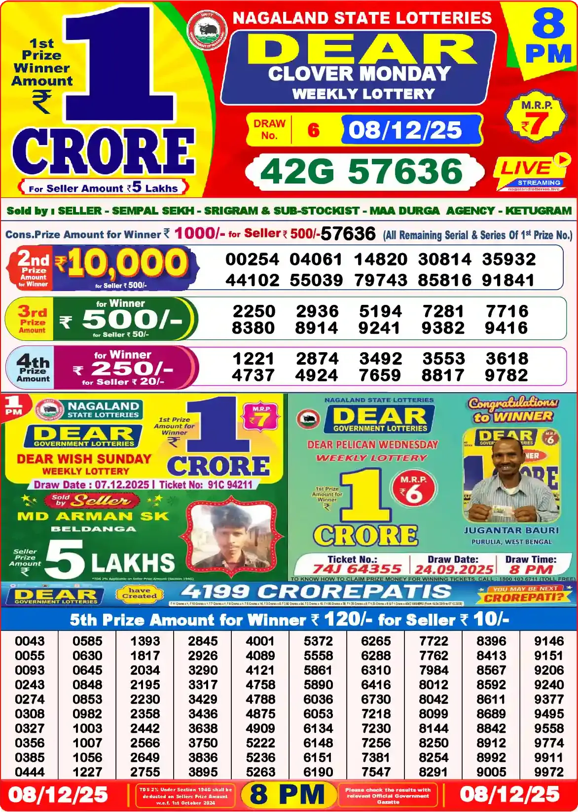 Lottery Sambad 08.12.25 Dear Lottery Result 8pm