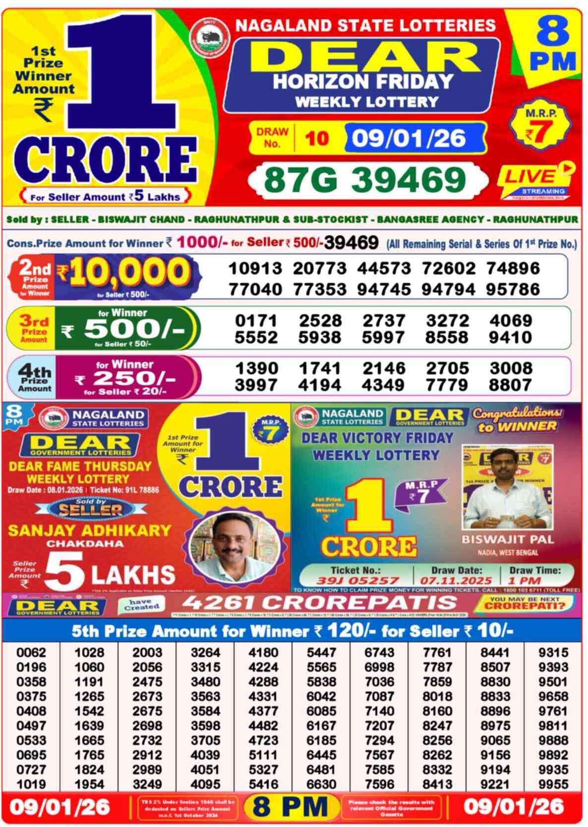 Lottery Sambad 09.01.26 Dear Lottery Result 8pm
