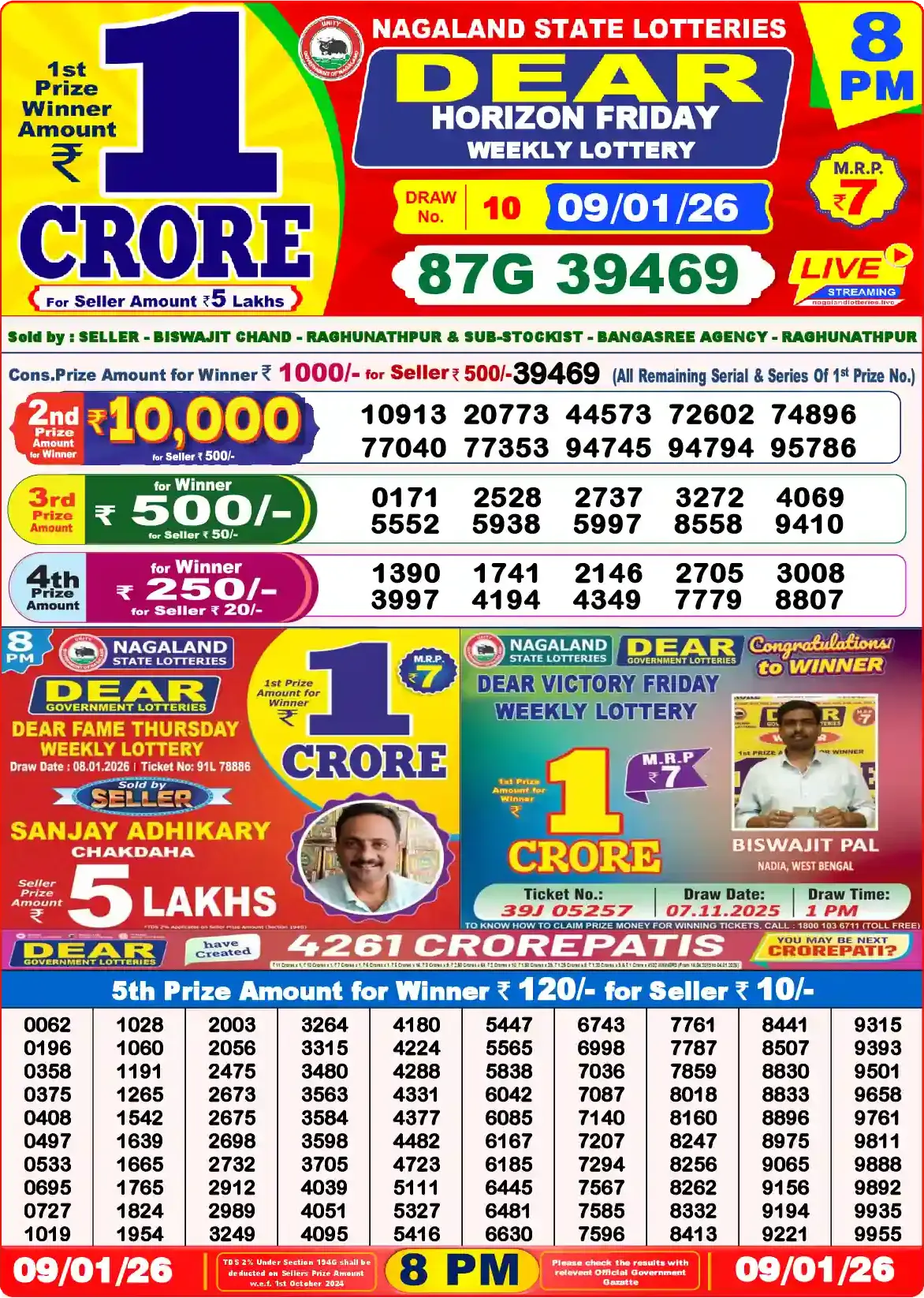 Lottery Sambad 09.01.26 Dear Lottery Result 8pm