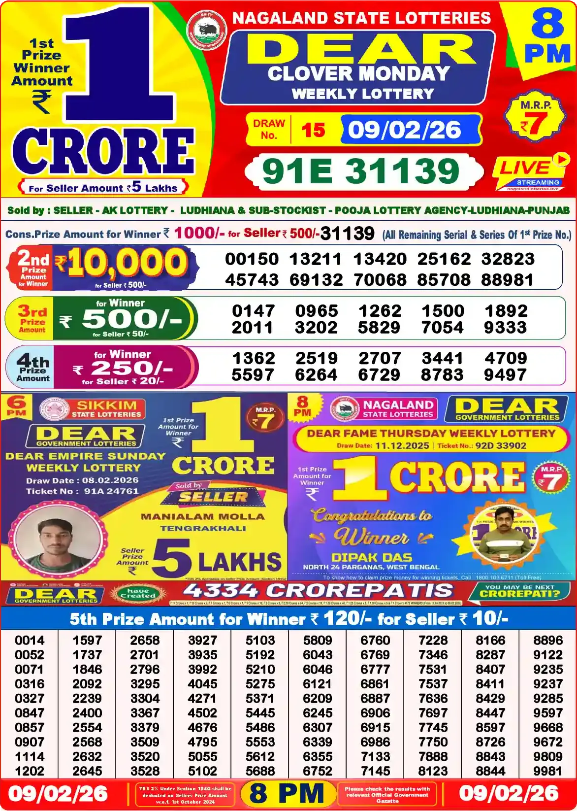 Lottery Sambad 09.02.26 Dear Lottery Result 8pm