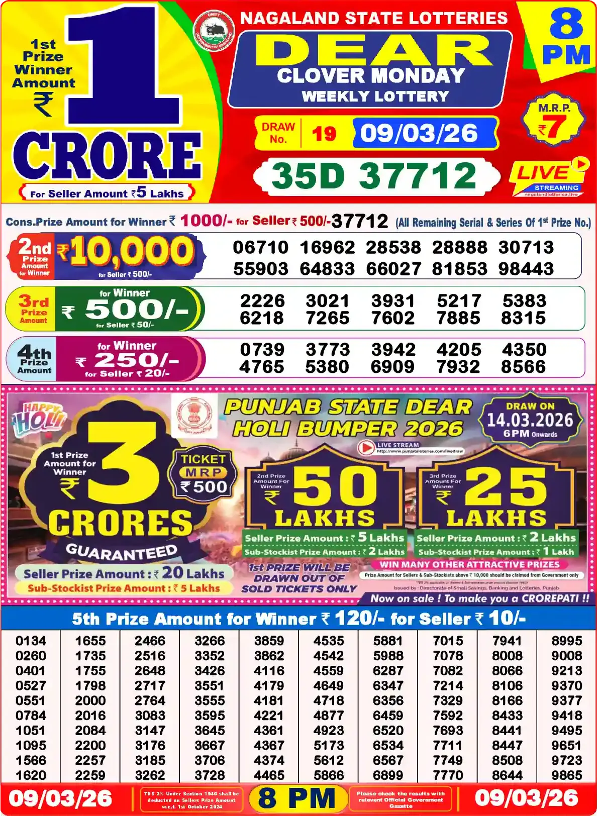 Lottery Sambad 09.03.26 Dear Lottery Result 8pm