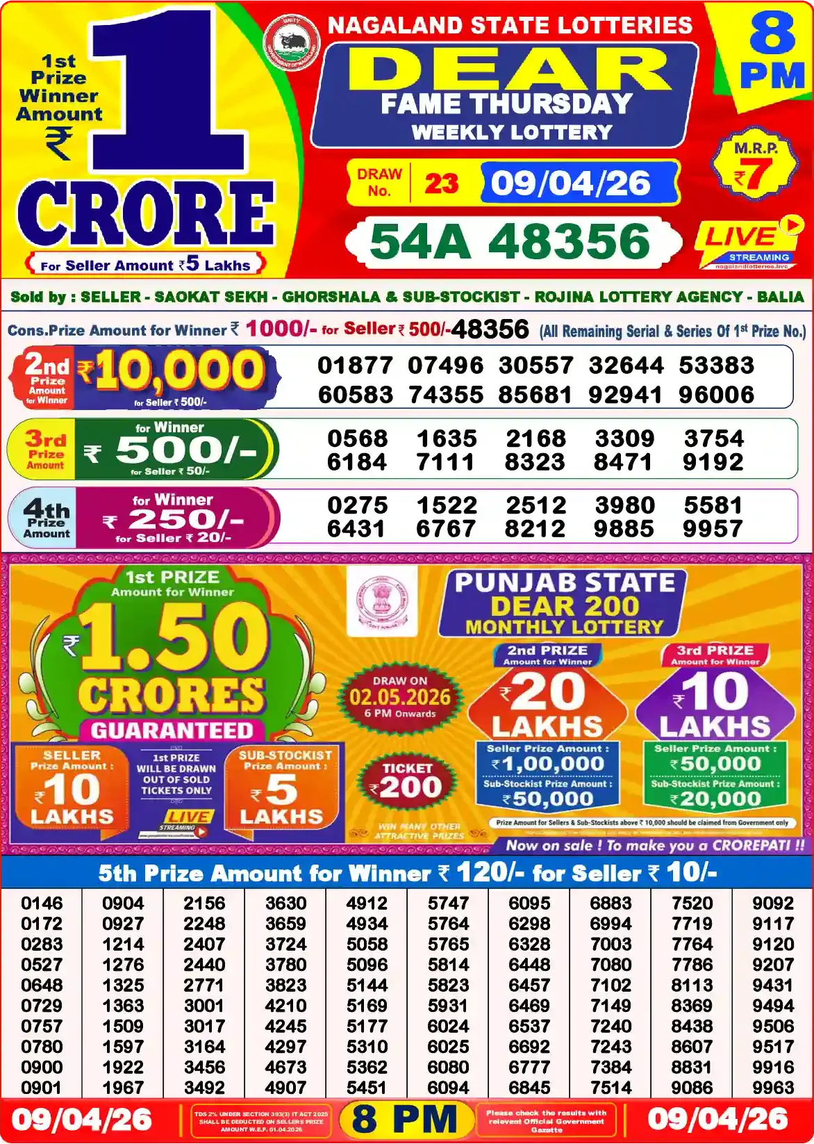 Lottery Sambad 09.04.26 Dear Lottery Result 8pm