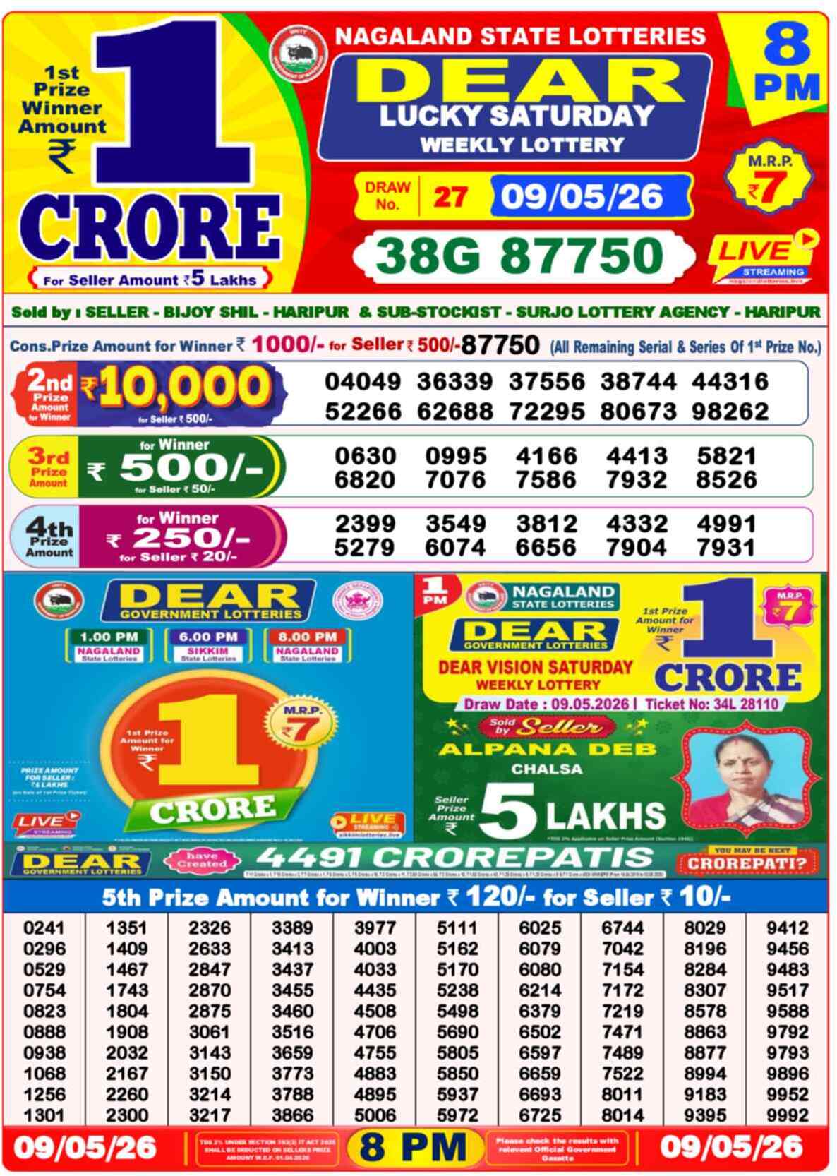 Lottery Sambad Today Result 8pm 09 May 2026