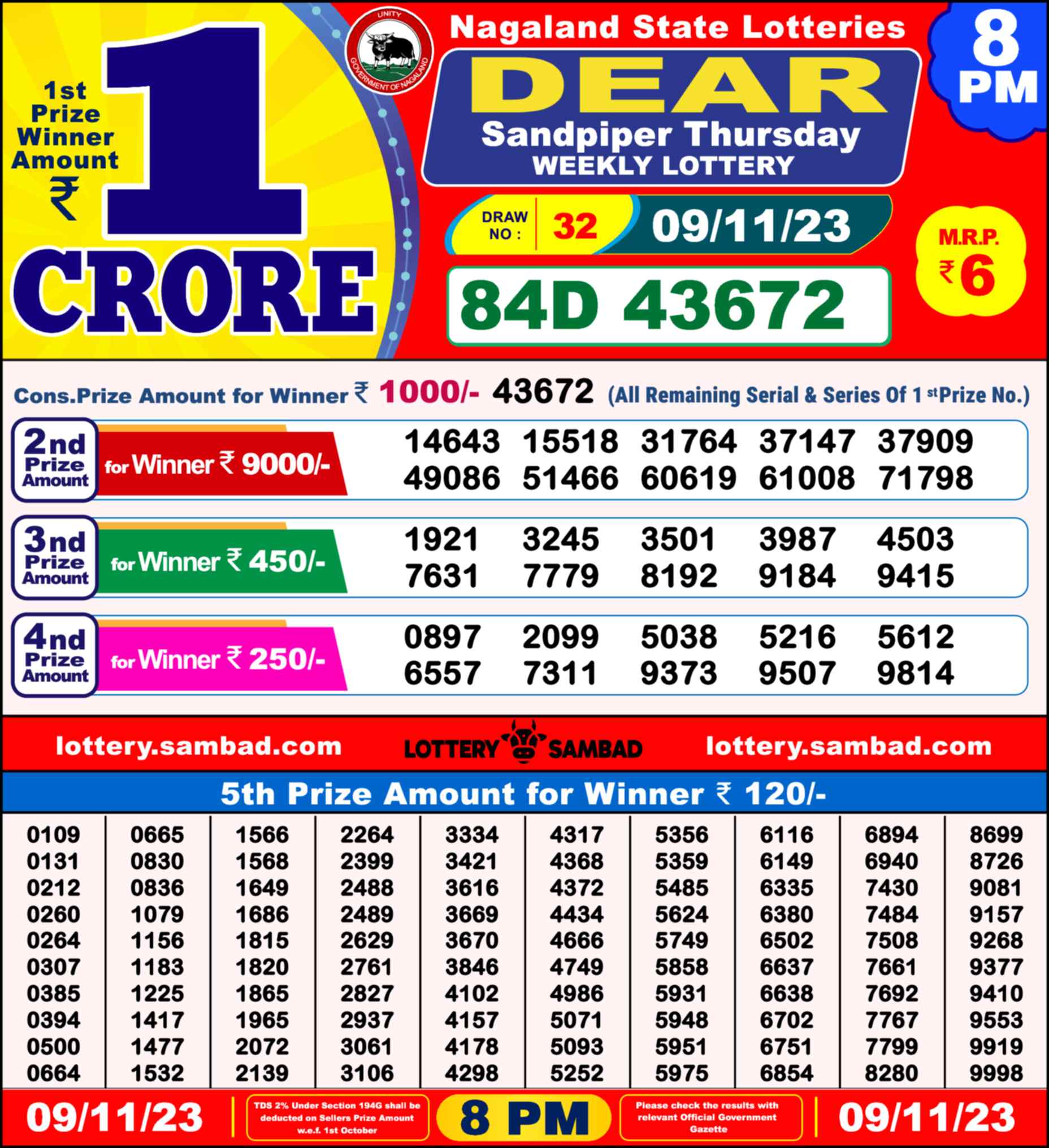 Lottery Sambad 09.11.23 Dear Lottery Result 8pm