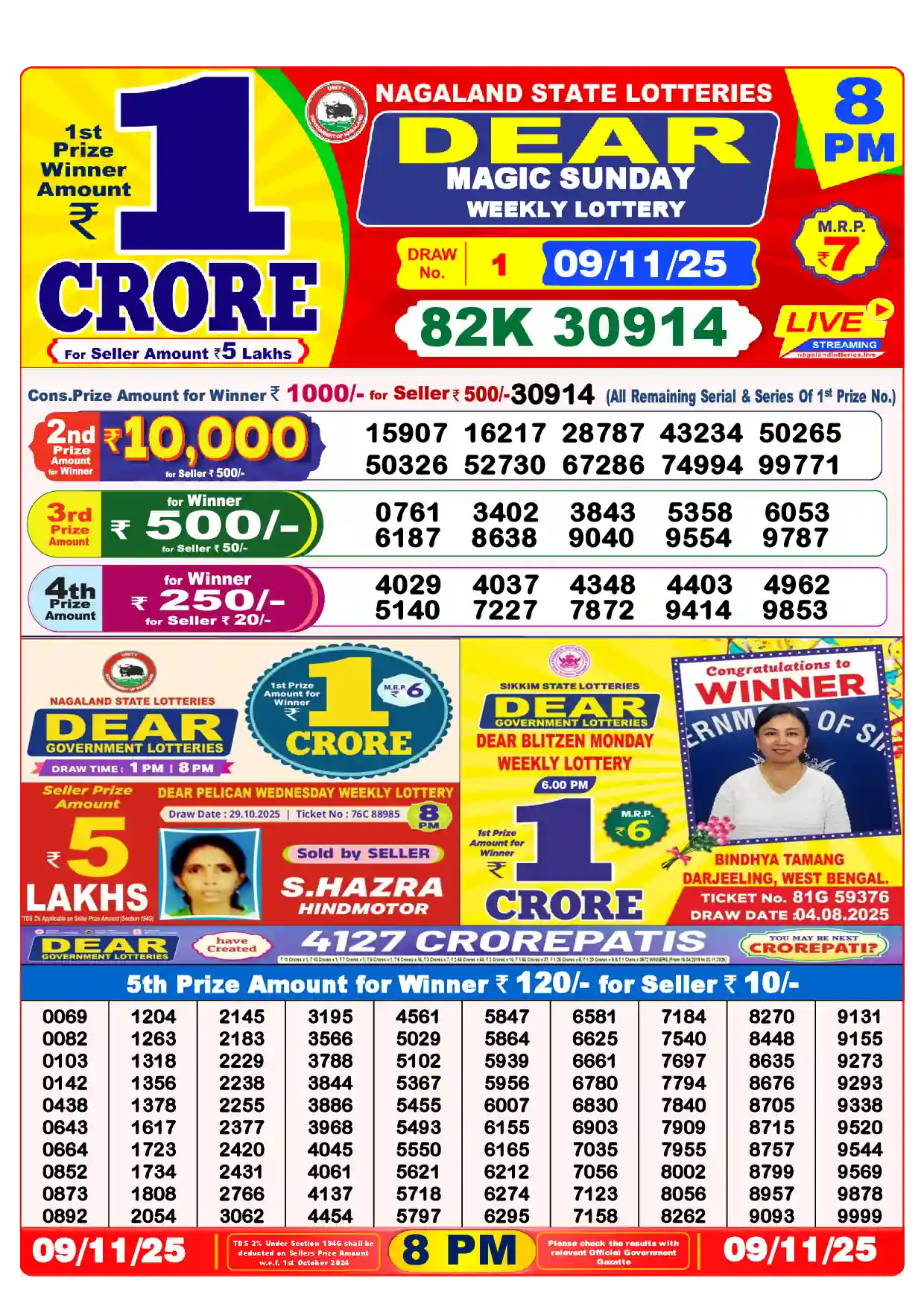 Lottery Sambad 09.11.25 Dear Lottery Result 8pm