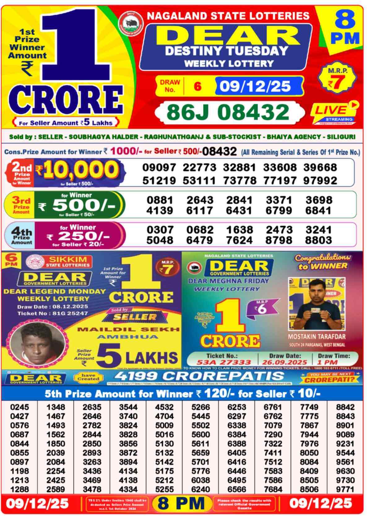 Lottery Sambad 09.12.25 Dear Lottery Result 8pm