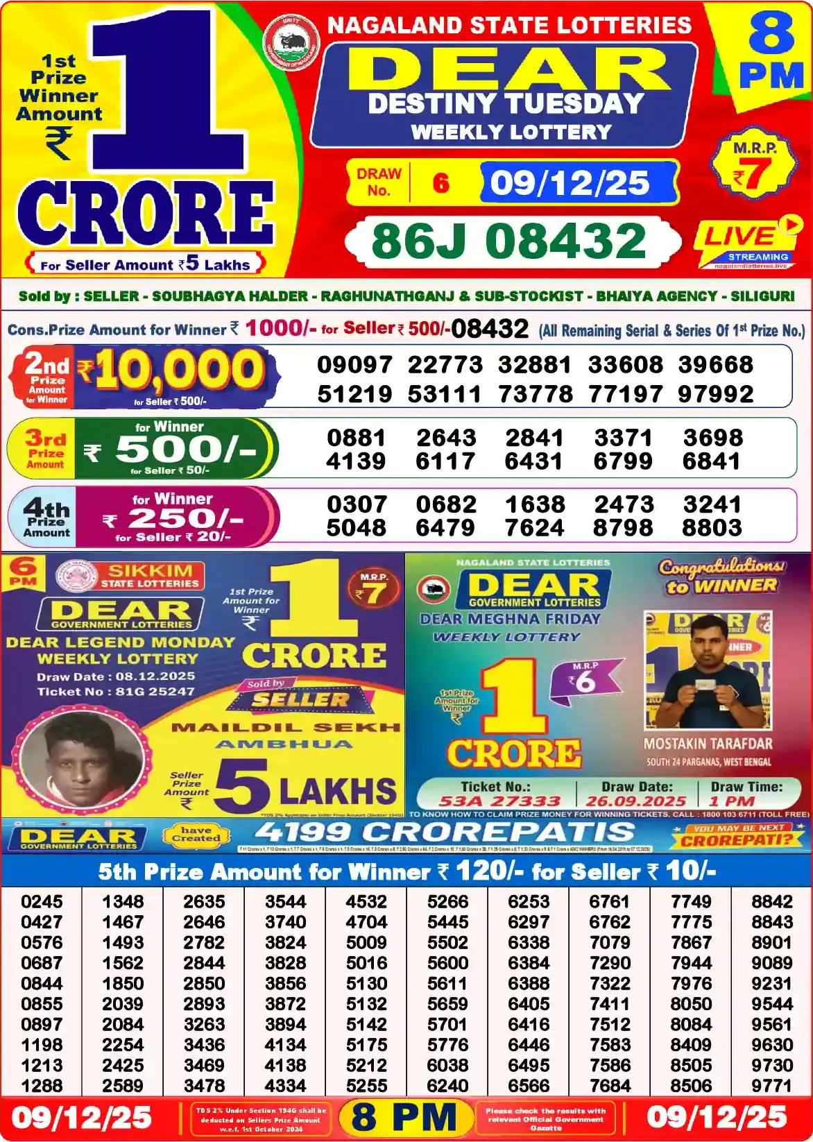 Lottery Sambad 09.12.25 Dear Lottery Result 8pm