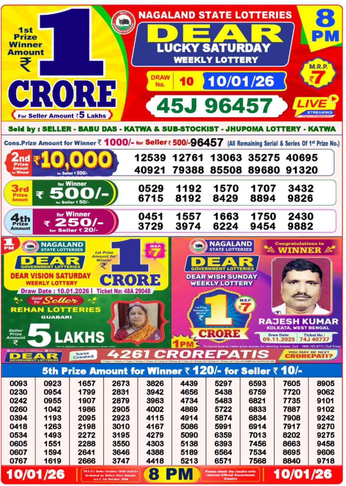 Lottery Sambad Today Result 8pm 10 January 2026