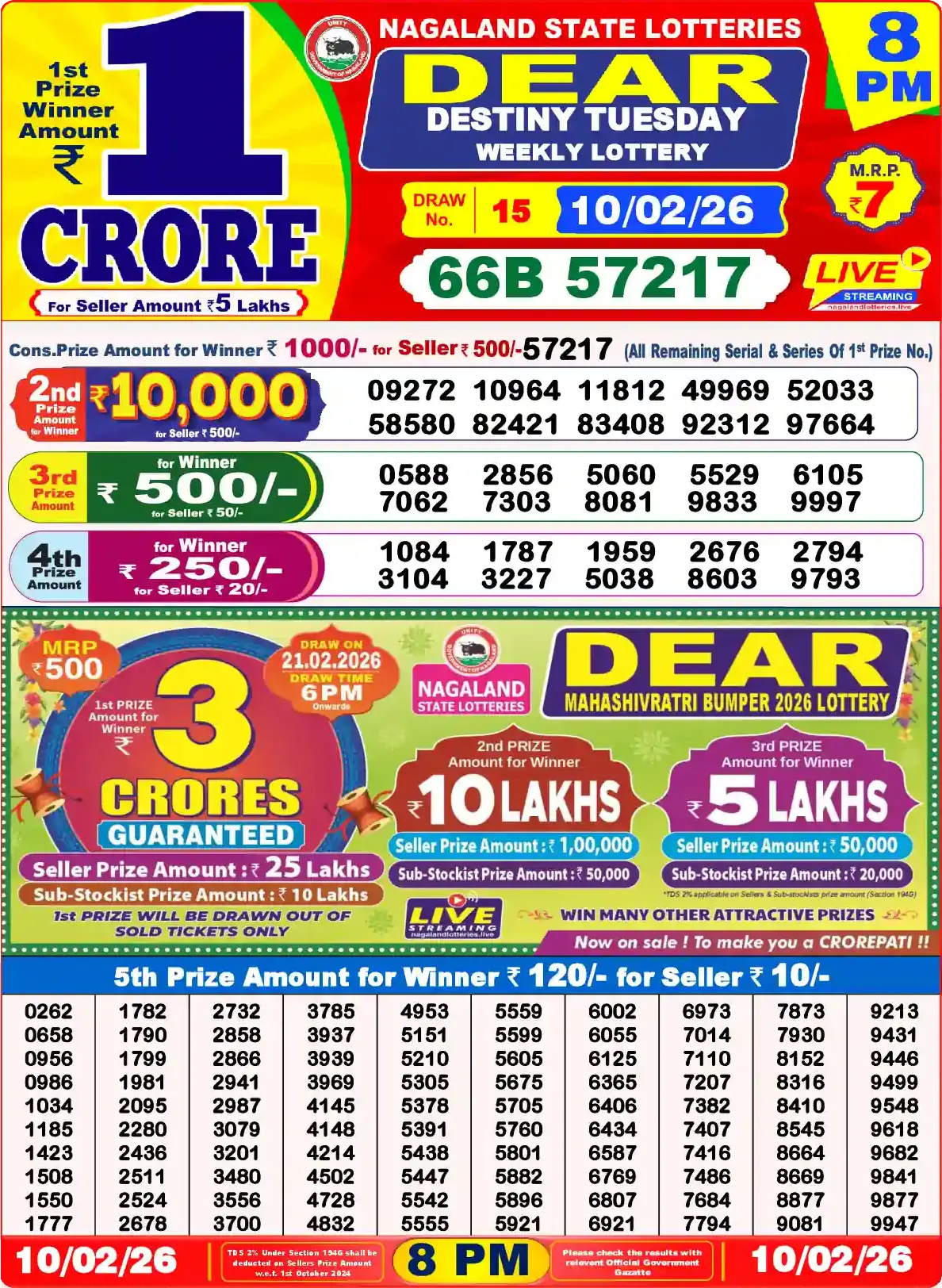 Lottery Sambad 10.02.26 Dear Lottery Result 8pm