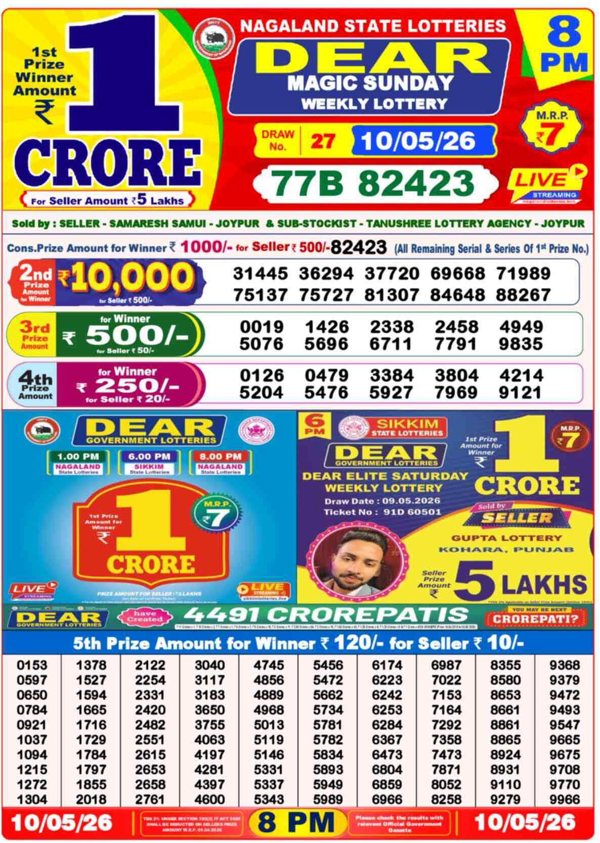 Lottery Sambad Today Result 8pm 10 May 2026