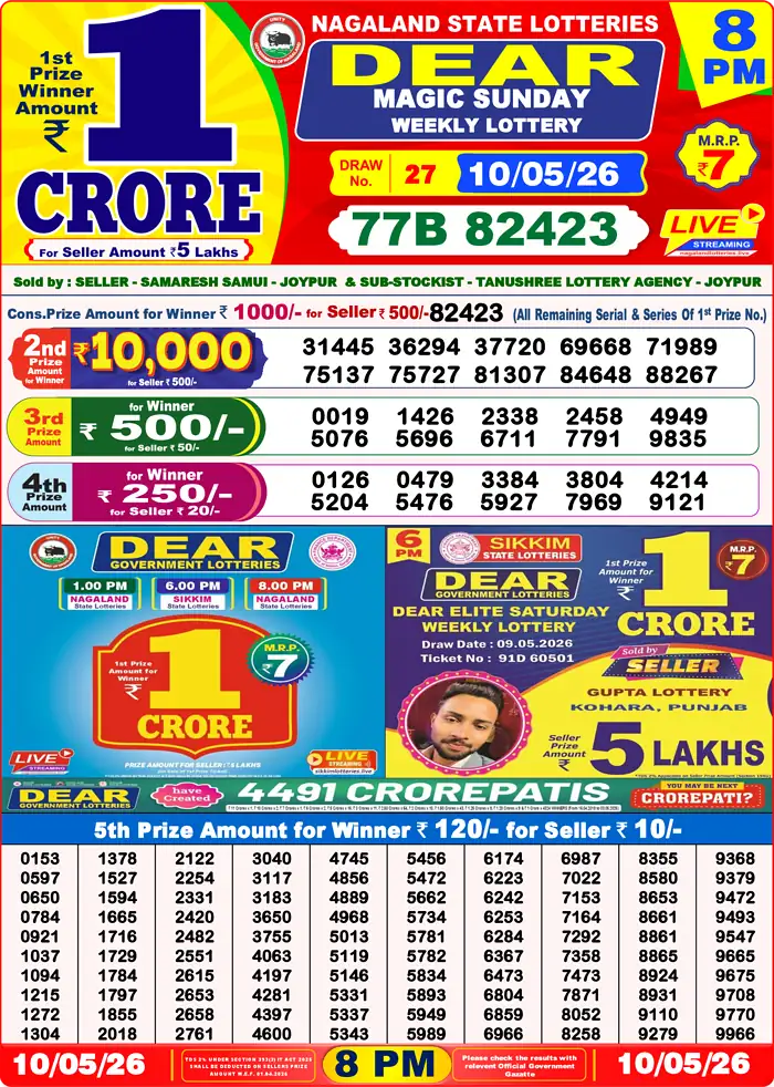 Lottery Sambad 10.05.26 Dear Lottery Result 8pm