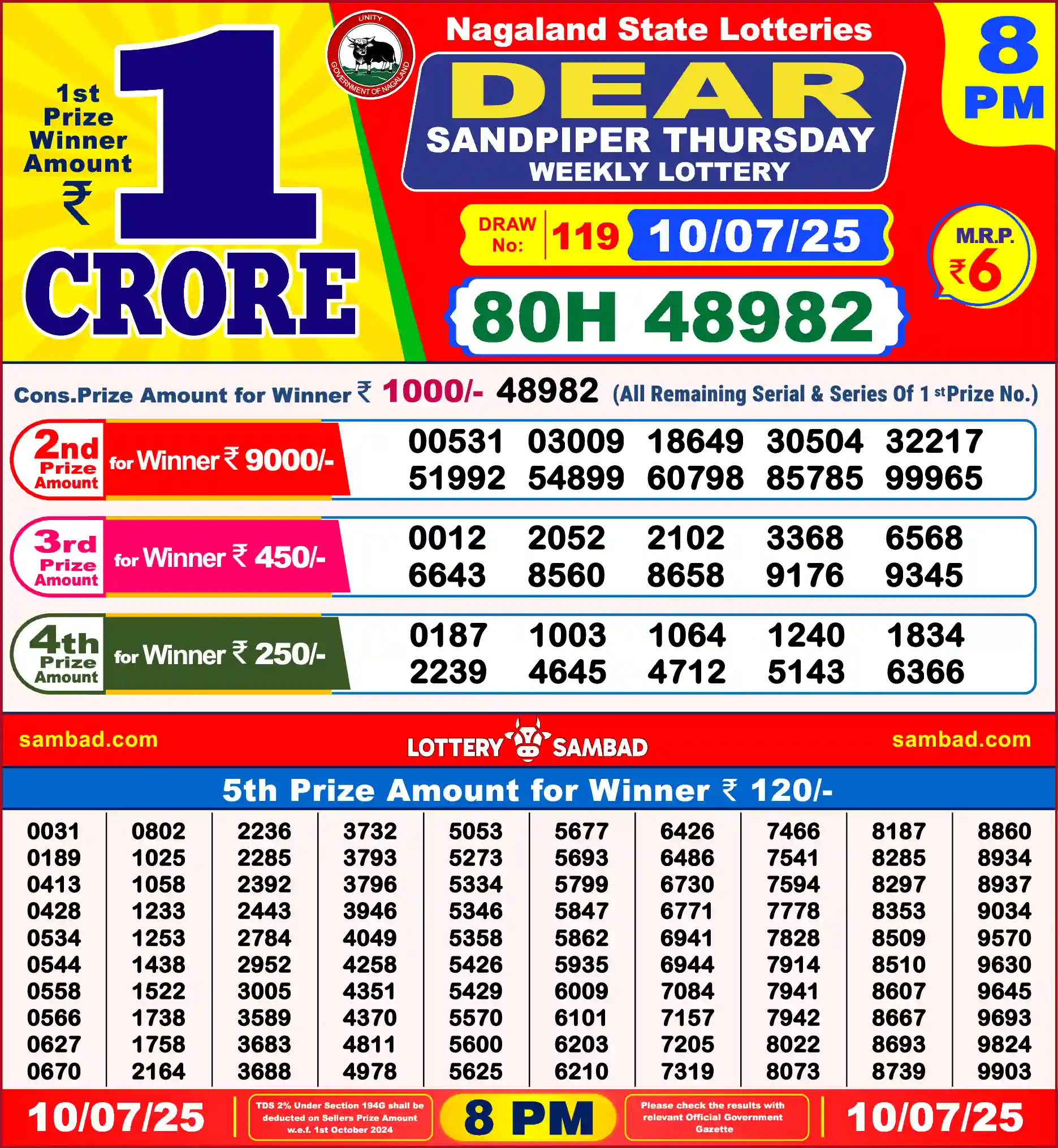 Lottery Sambad 10.07.25 Dear Lottery Result 8pm