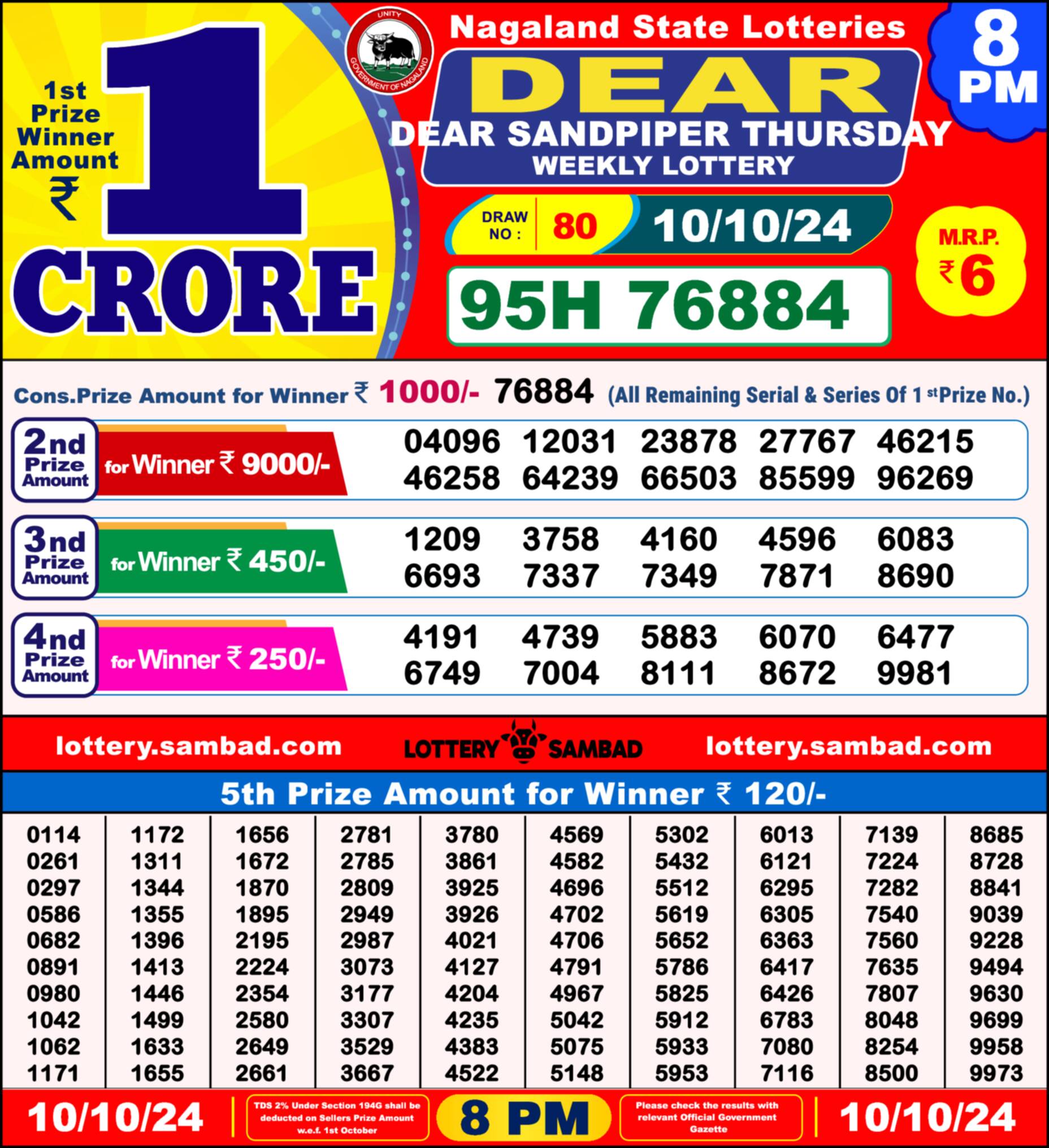 Lottery Sambad 10.10.24 Dear Lottery Result 8pm
