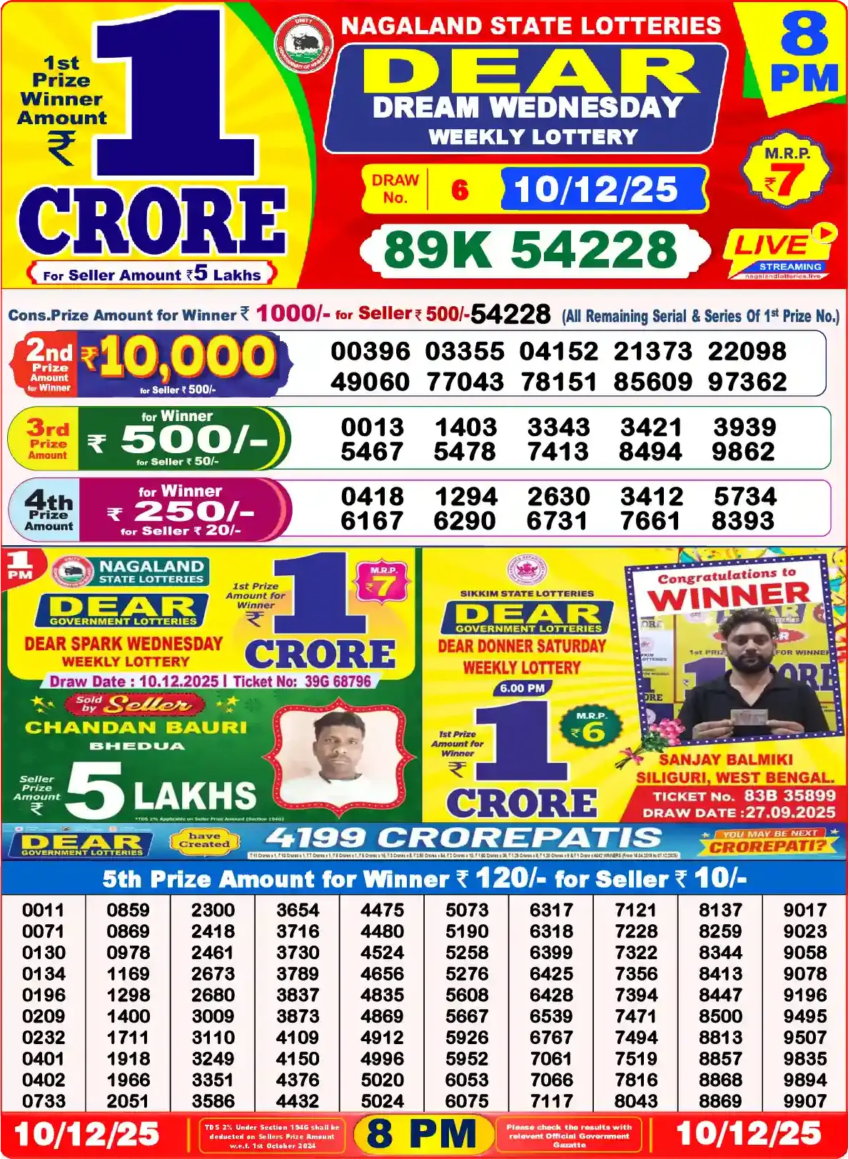 Lottery Sambad 10.12.25 Dear Lottery Result 8pm