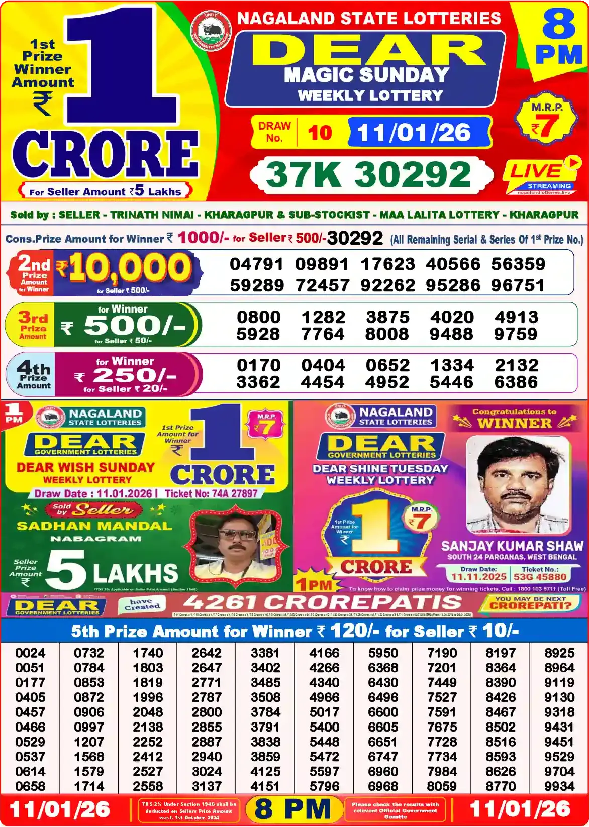 Lottery Sambad 11.01.26 Dear Lottery Result 8pm