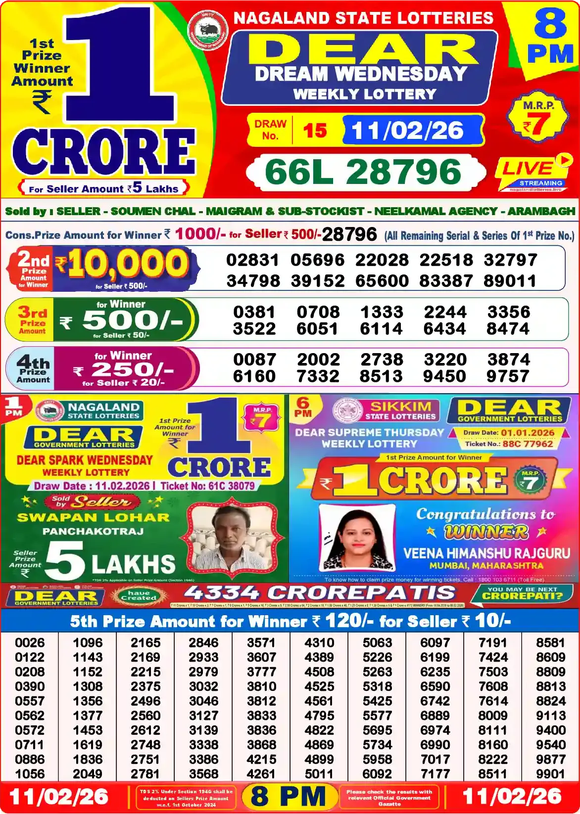 Lottery Sambad 11.02.26 Dear Lottery Result 8pm