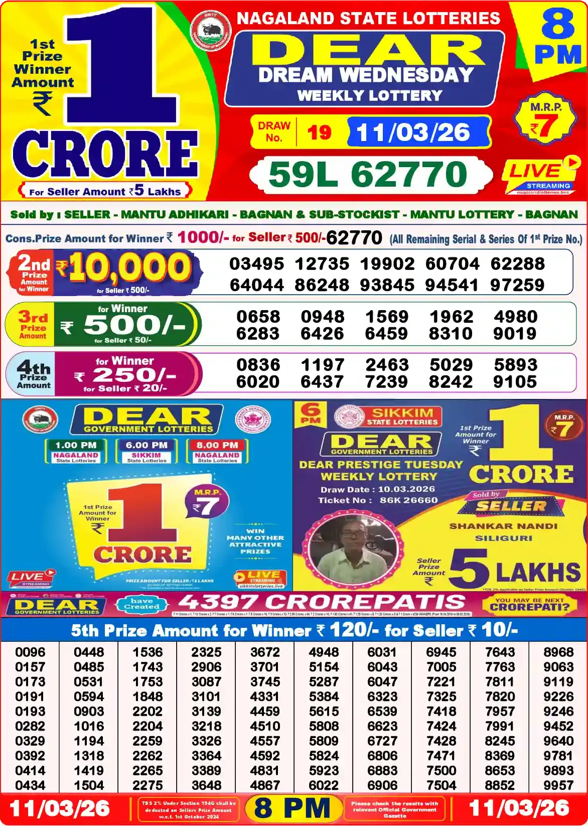Lottery Sambad 11.03.26 Dear Lottery Result 8pm