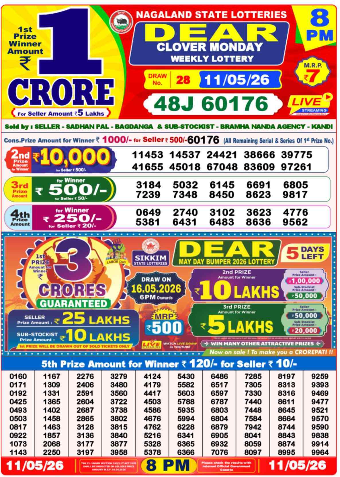 Lottery Sambad Today Result 8pm 11 May 2026