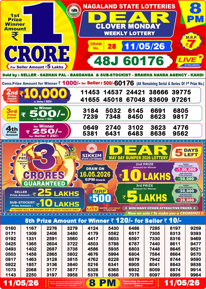 Lottery Sambad 11.05.26 Dear Lottery Result 8pm