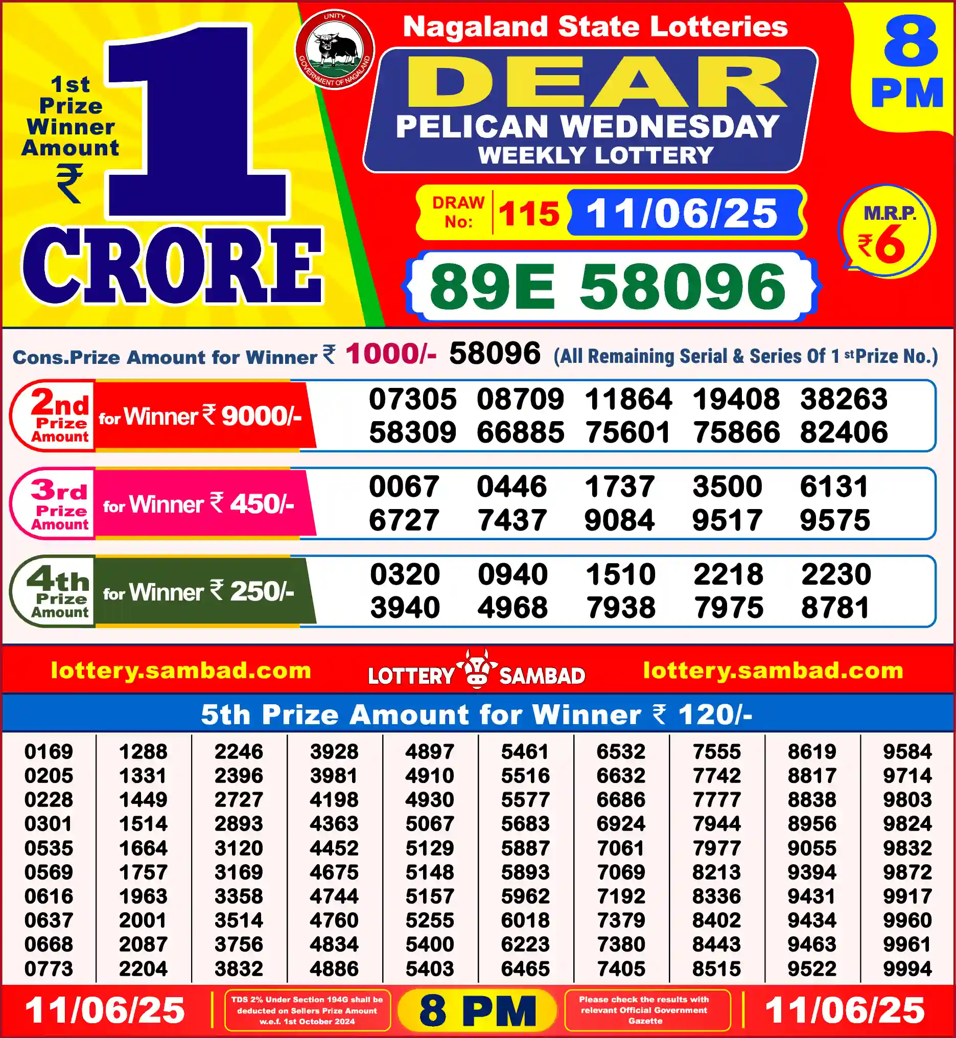 Lottery Sambad 11.06.25 Dear Lottery Result 8pm