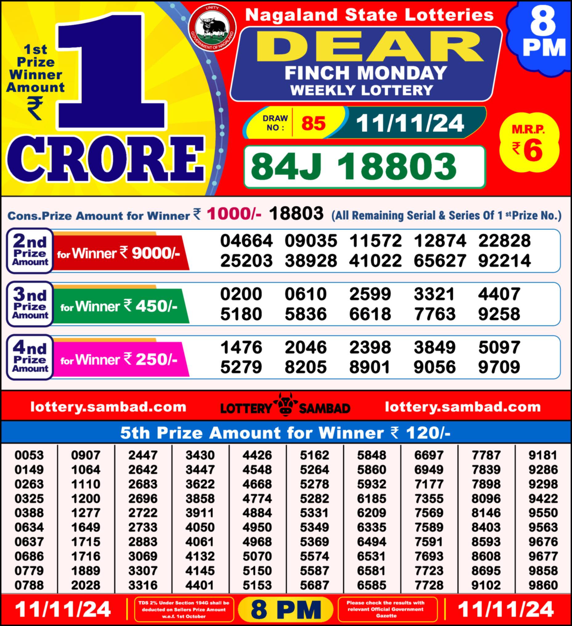 Lottery Sambad 11.11.24 Dear Lottery Result 8pm