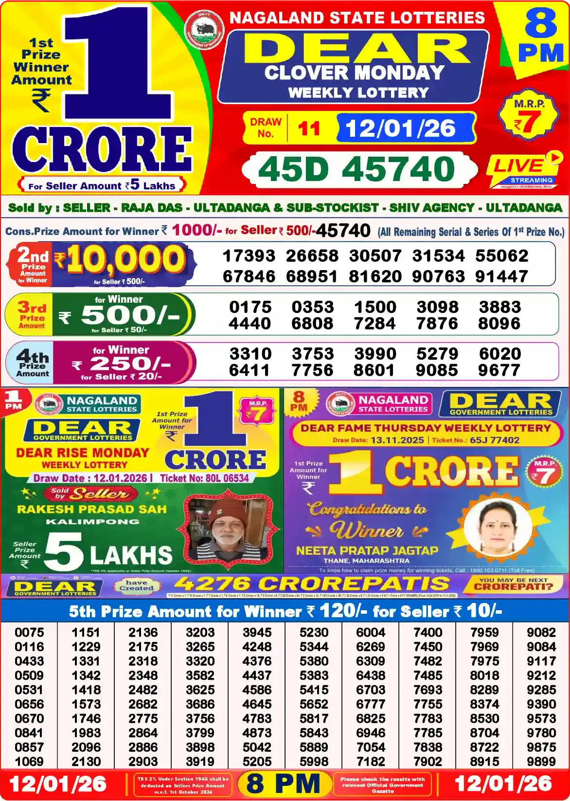 Lottery Sambad 12.01.26 Dear Lottery Result 8pm