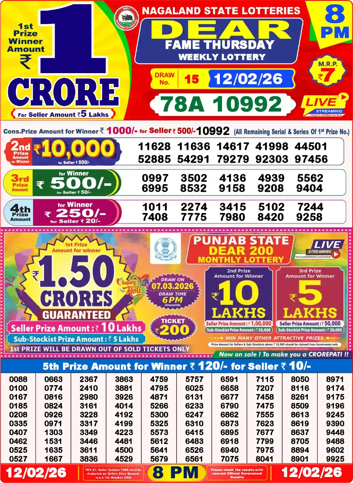 Lottery Sambad 12.02.26 Dear Lottery Result 8pm
