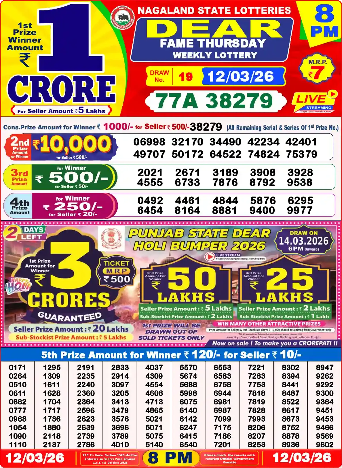 Lottery Sambad 12.03.26 Dear Lottery Result 8pm