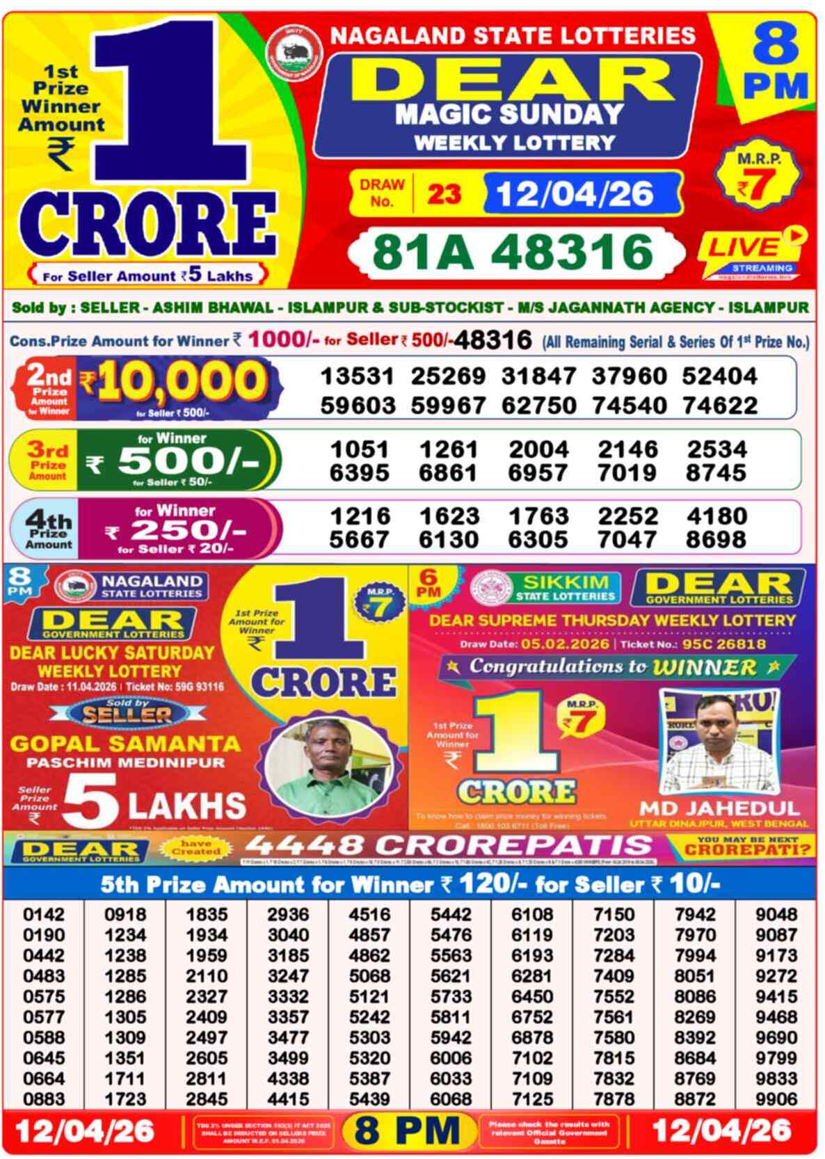 Lottery Sambad Today Result 8pm 12 April 2026