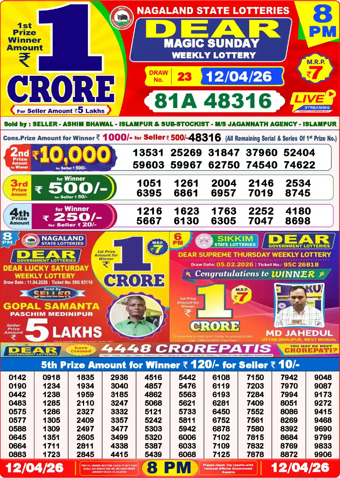Lottery Sambad 12.04.26 Dear Lottery Result 8pm