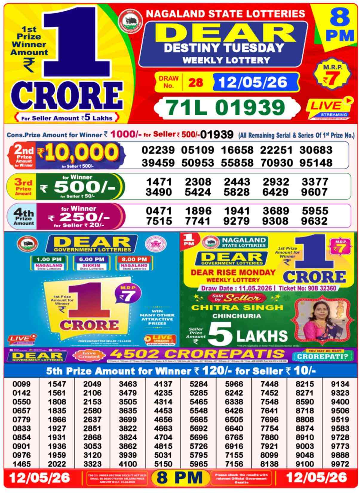 Lottery Sambad Today Result 8pm 12 May 2026