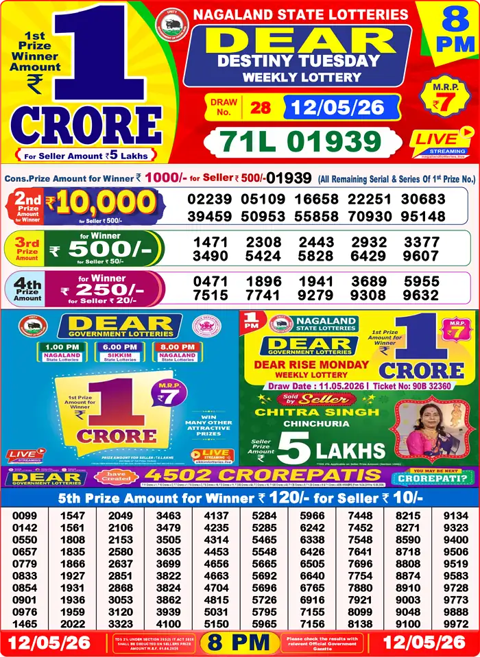Lottery Sambad 12.05.26 Dear Lottery Result 8pm
