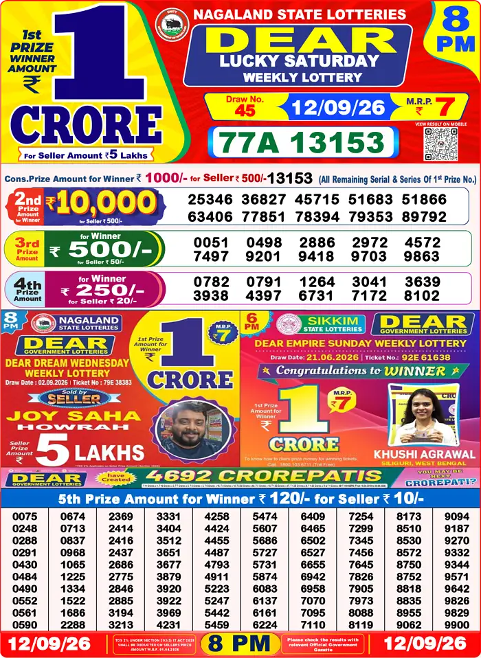 Lottery Sambad Today Result 8pm 12 September 2026