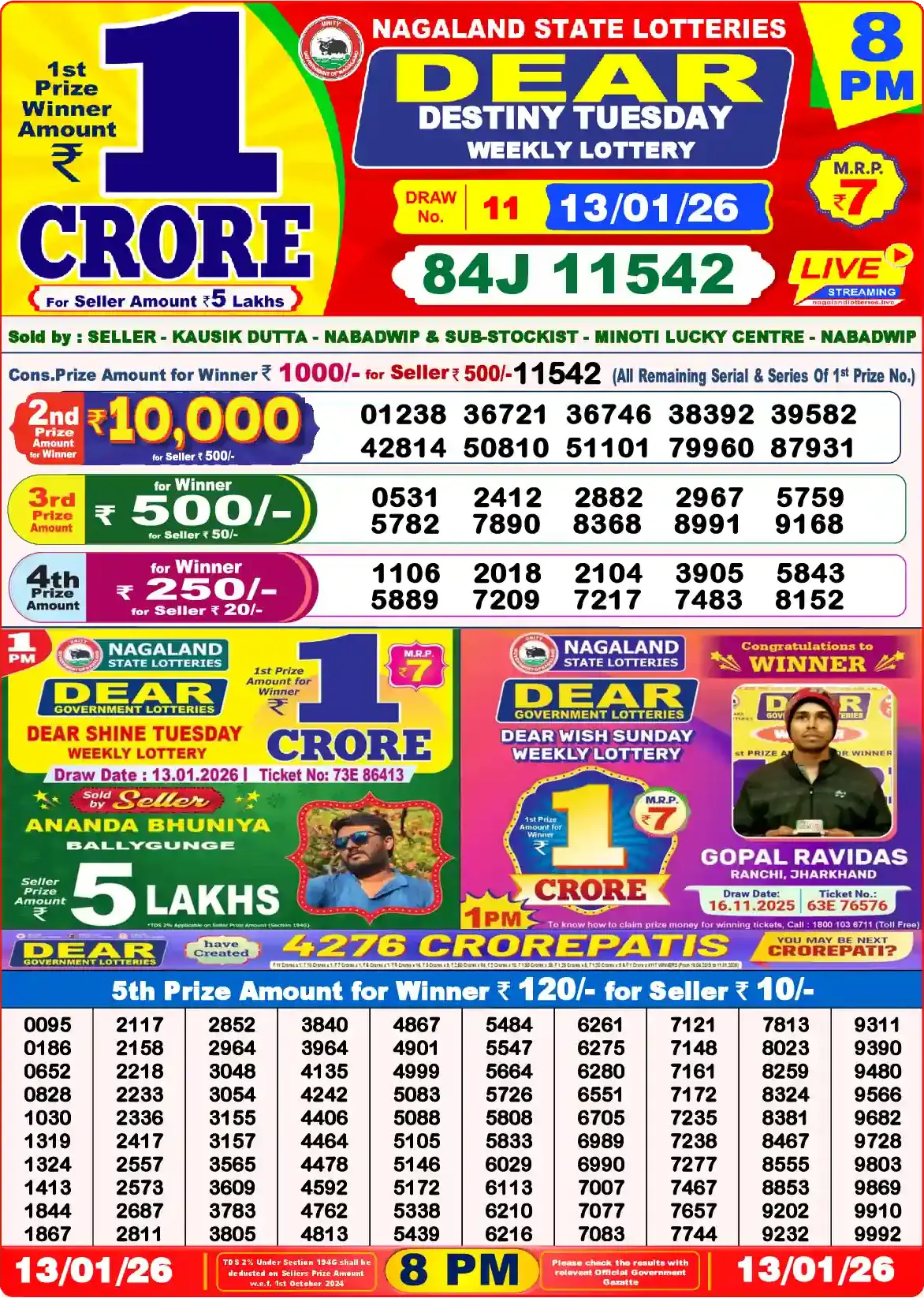 Lottery Sambad 13.01.26 Dear Lottery Result 8pm