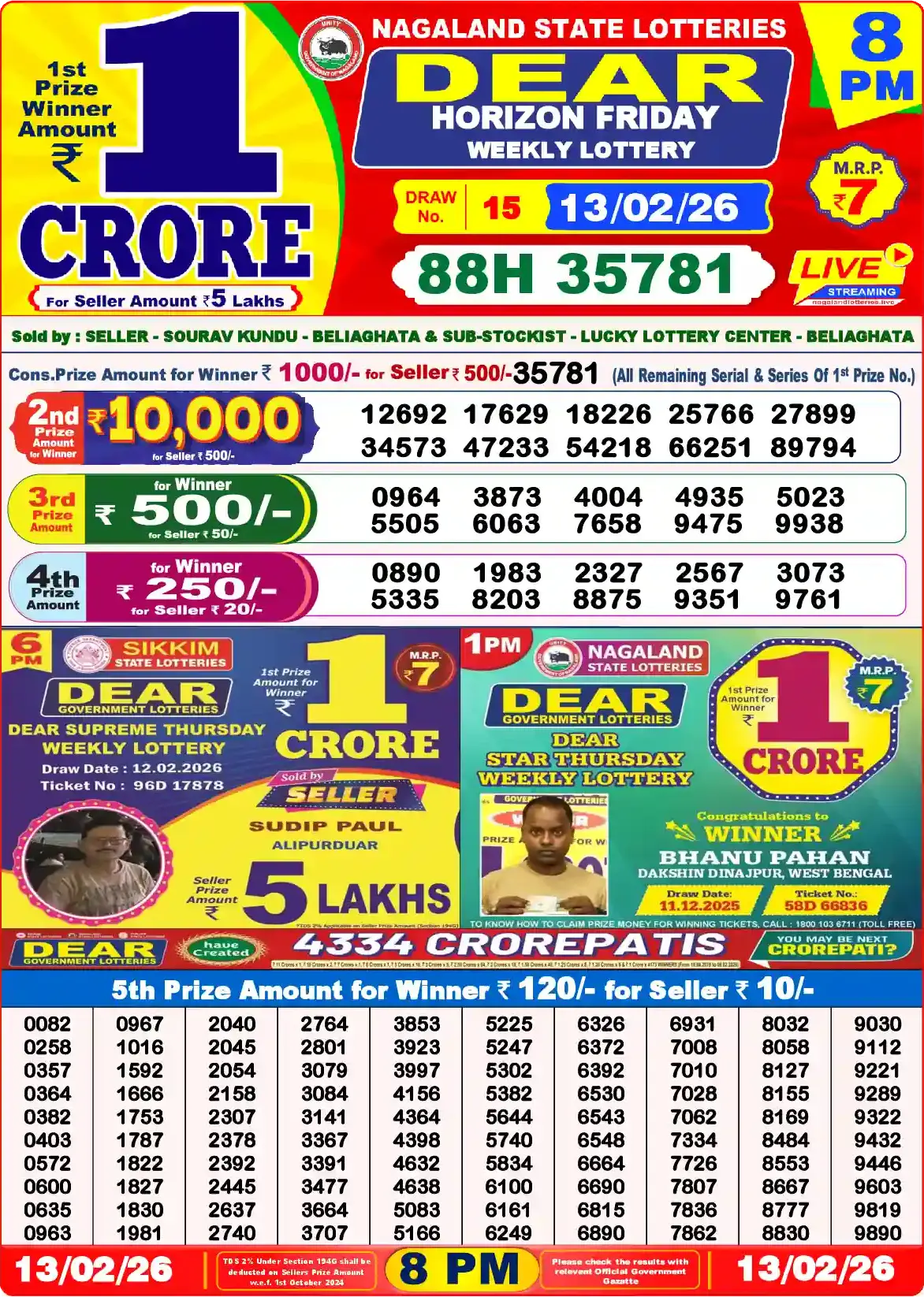 Lottery Sambad 13.02.26 Dear Lottery Result 8pm