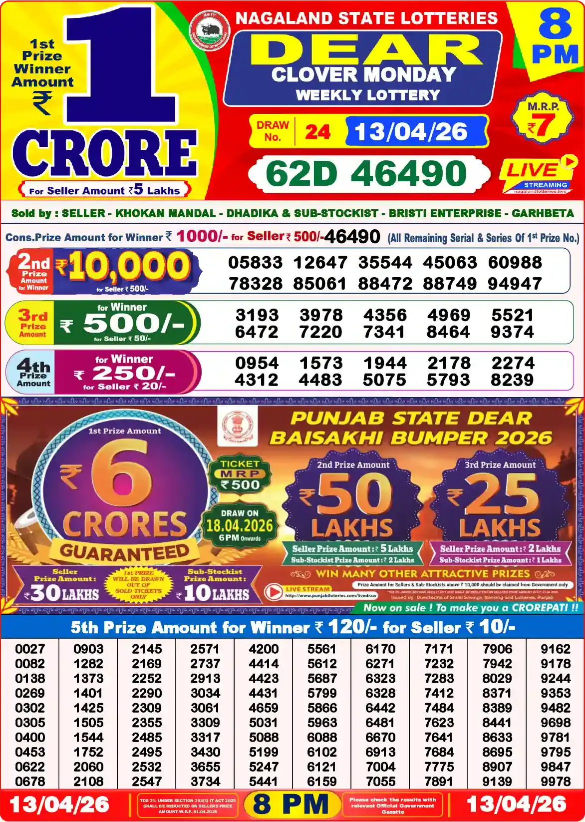 Lottery Sambad 13.04.26 Dear Lottery Result 8pm