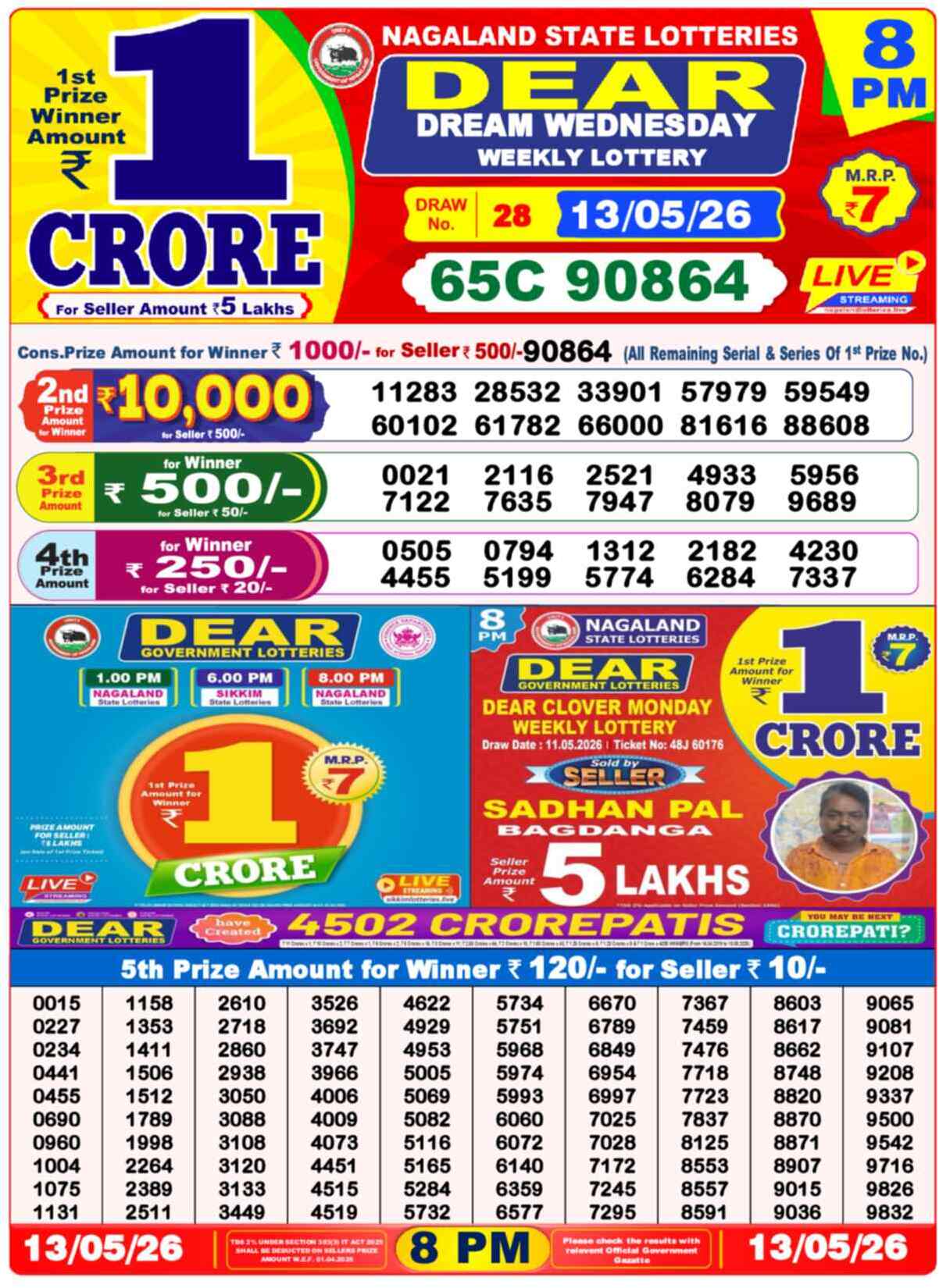 Lottery Sambad Today Result 8pm 13 May 2026