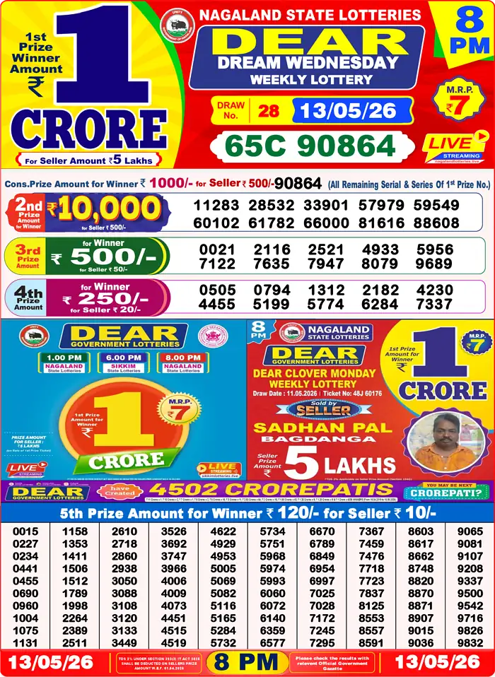 Lottery Sambad 13.05.26 Dear Lottery Result 8pm