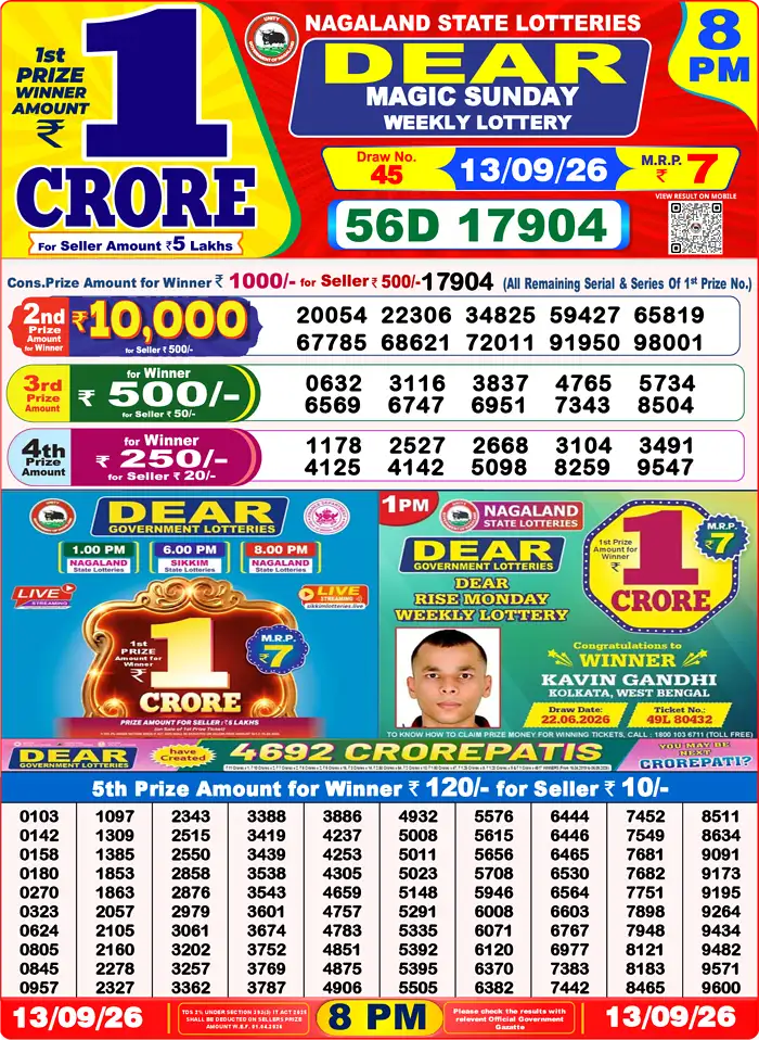 Lottery Sambad Today Result 8pm 13 September 2026
