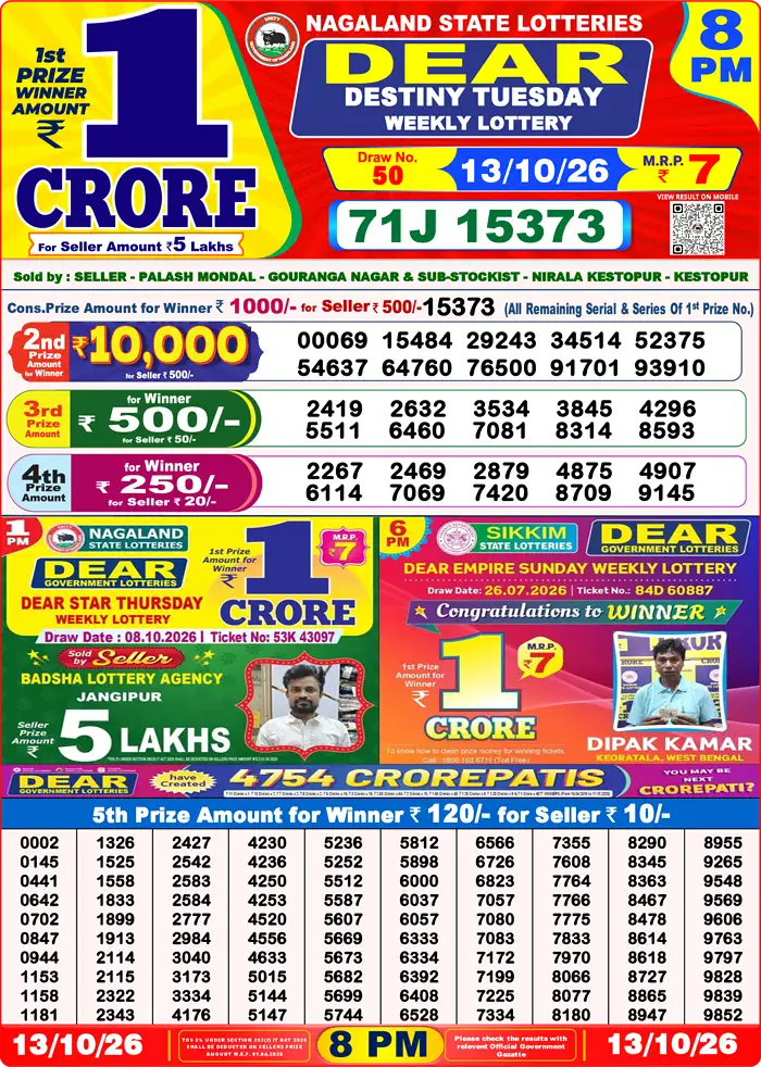 Lottery Sambad Today Result 8pm 13 October 2026