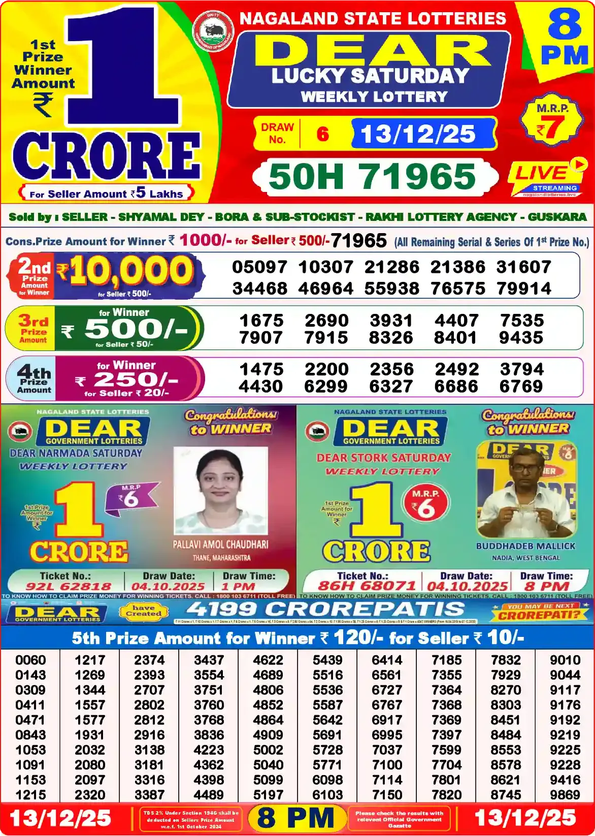 Lottery Sambad 13.12.25 Dear Lottery Result 8pm