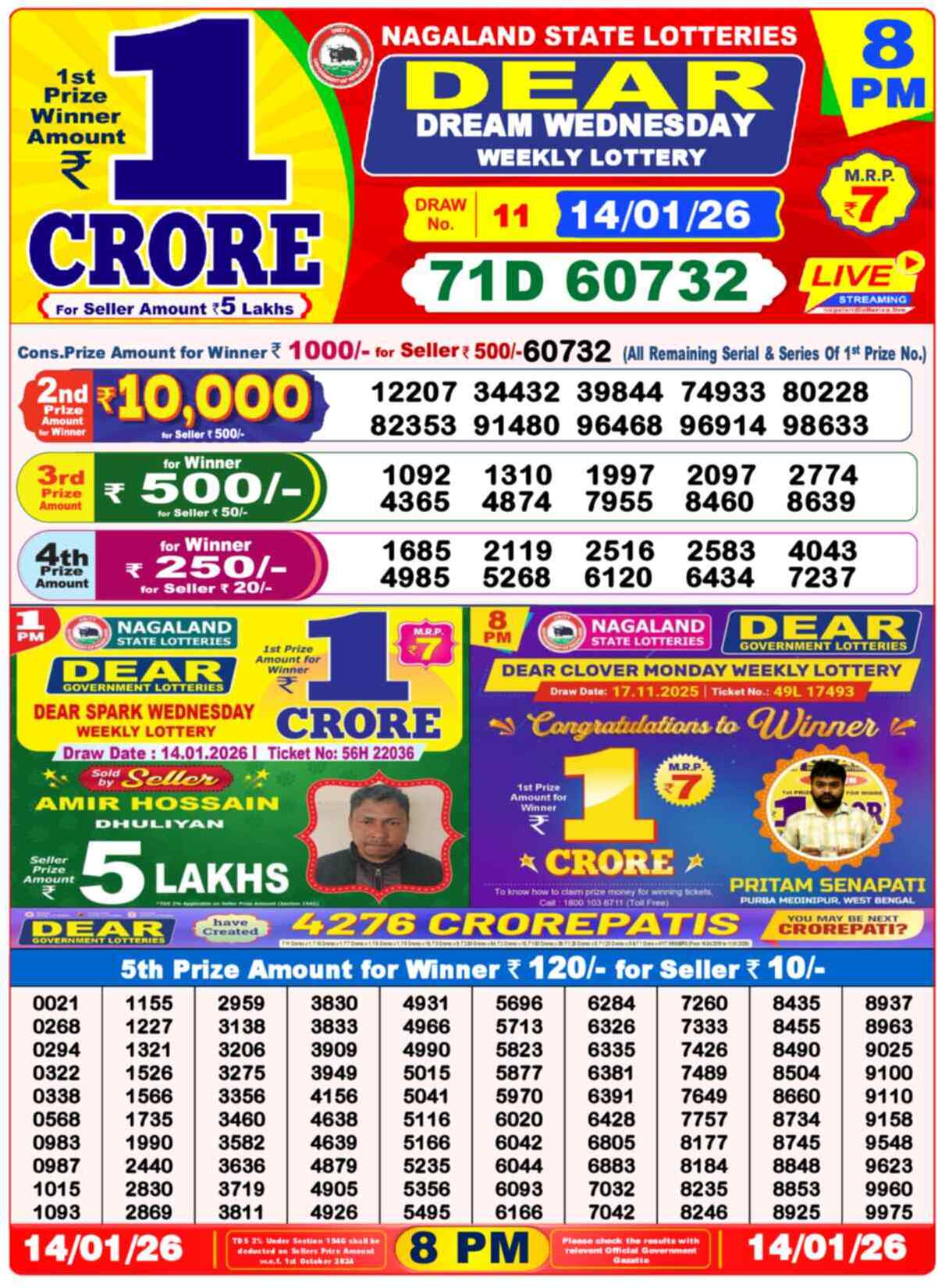 Lottery Sambad Yesterday Result 8pm 14 January 2026