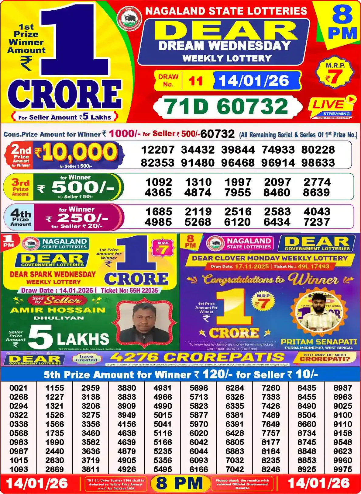 Lottery Sambad 14.01.26 Dear Lottery Result 8pm