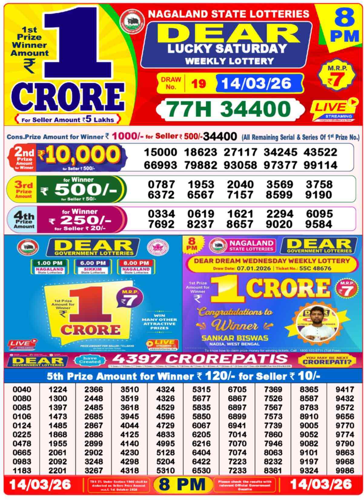 Lottery Sambad Today Result 8pm 14 March 2026