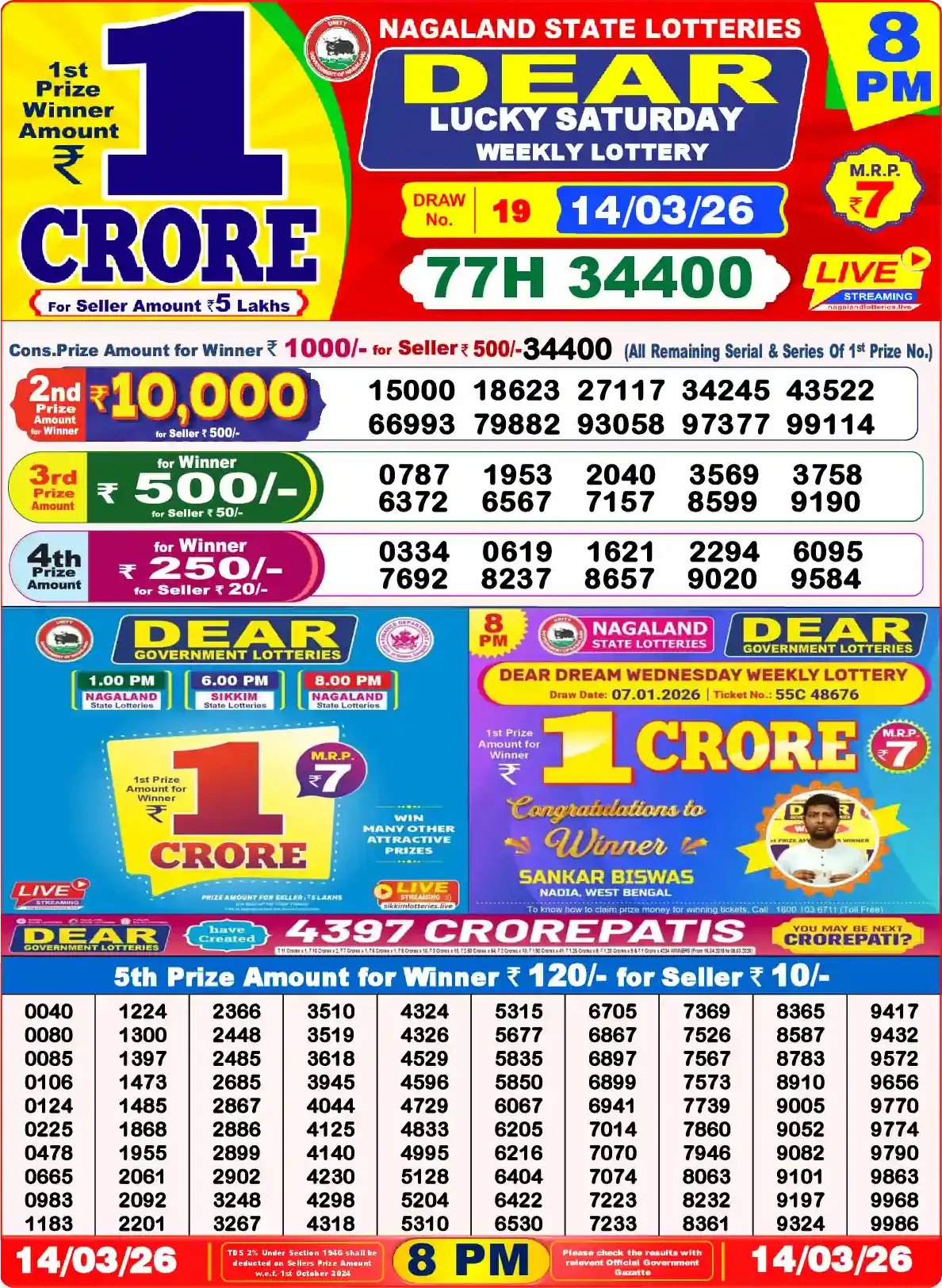 Lottery Sambad 14.03.26 Dear Lottery Result 8pm
