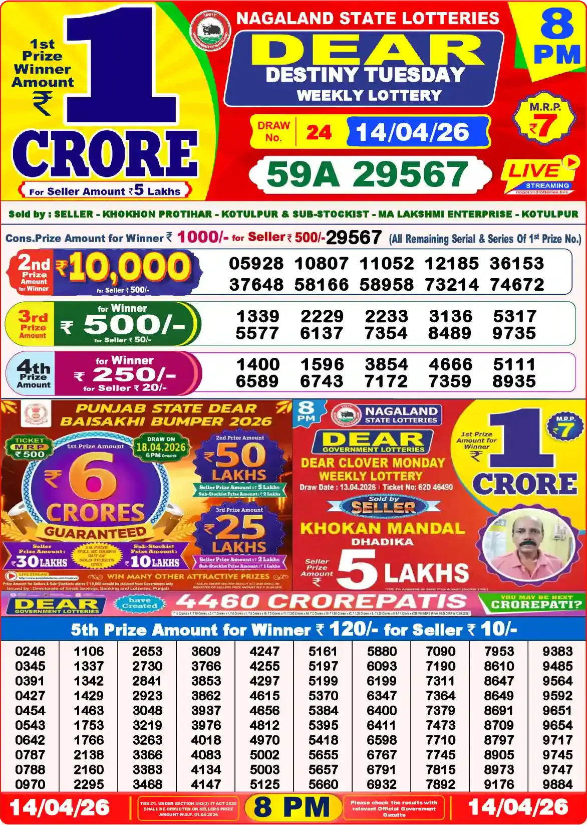 Lottery Sambad 14.04.26 Dear Lottery Result 8pm